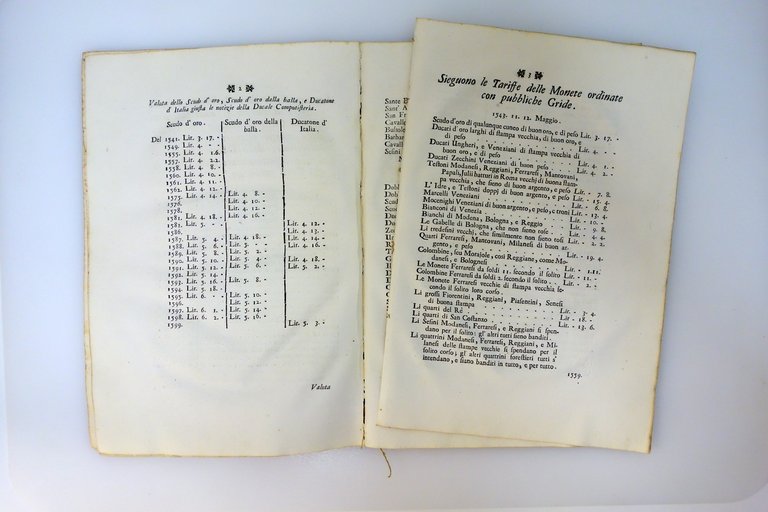 Raccolta delle Monete d'Oro Argento Rame Stati di Modena Lotti … | Immagine Gallery 4