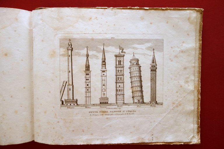 Raccolta di 100 Vedute Principali d'Italia Pubblicate da G. Zecchi …