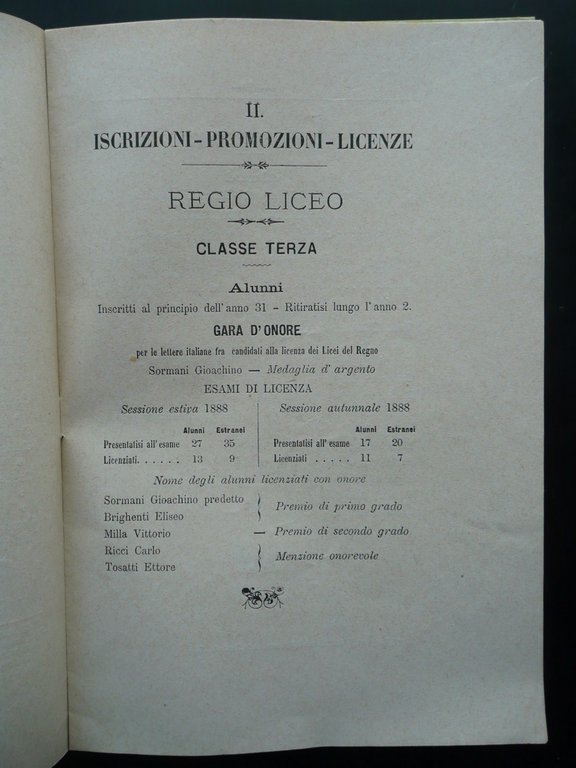 Regio Liceo Ginnasio Muratori Anno Scolastico 1887-88 Stab. Paolo Toschi …