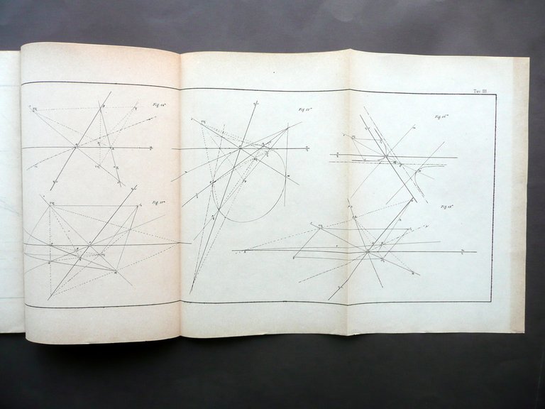 Regio Liceo Ginnasio Muratori Cronaca del 1883-84 Tip. Paolo Toschi … | Immagine Gallery 4