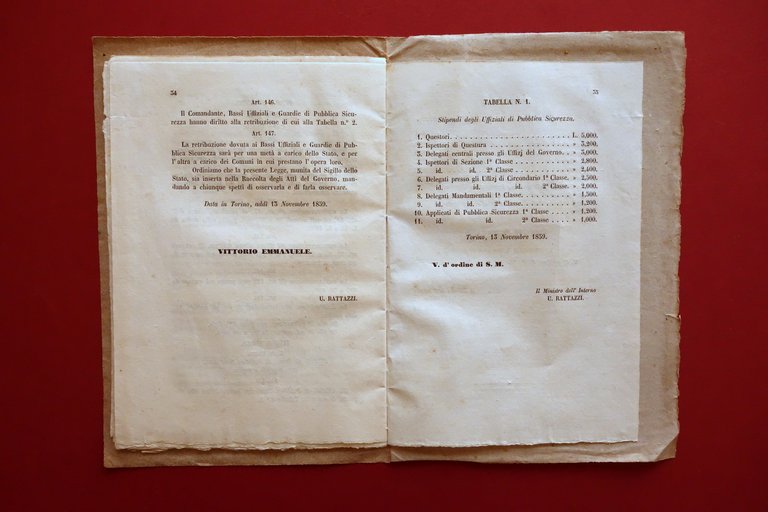 Regno di Sardegna Ordinamento Amministrazione Pubblica Sicurezza Decreto 1859