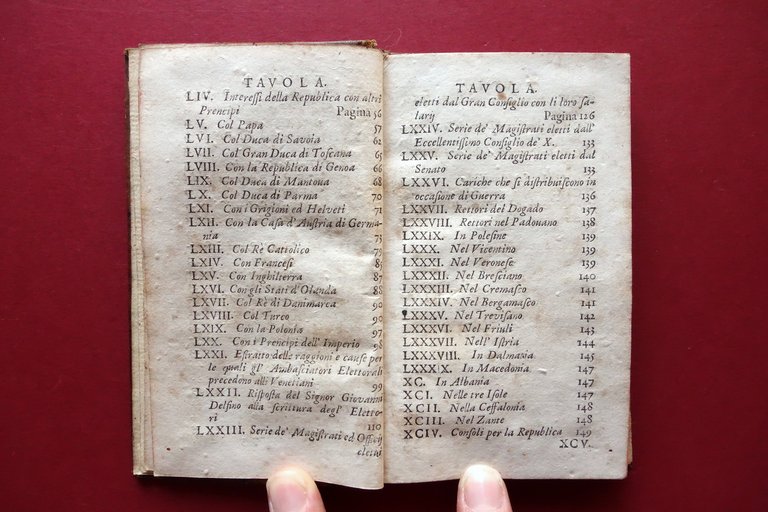 Relatione della Citt‡ e Repubblica di Venetia Pietro del Martello … | Immagine Gallery 7