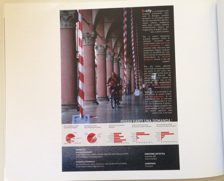 RiQuadro RiPensa Riccione Urban Landscape Mostra Riccione Settembre Ottobre 2011