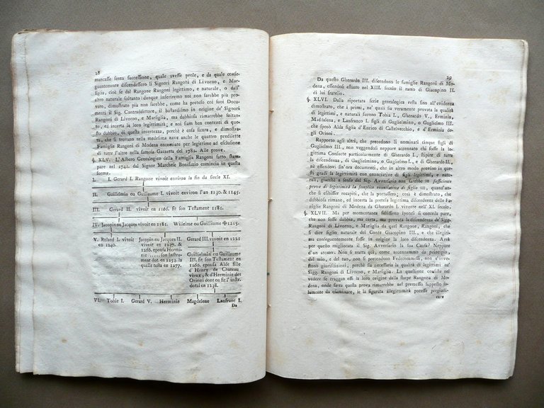 Risposta alle Riflessioni contro il Diploma Filippo e Andrea Rangoni … | Immagine Gallery 3