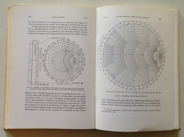S. Malatesta E. Sportoletti Misure Radioelettroniche Ristampa Cursi Ed Pisa …