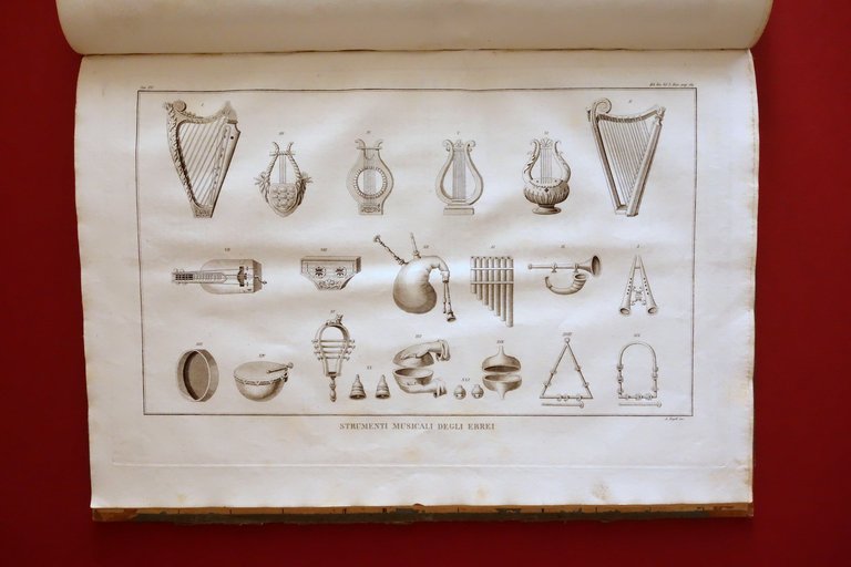 Sacra Bibbia di Vence Atlante 38 Tavole Completo Fortunato Stella … | Immagine Gallery 6