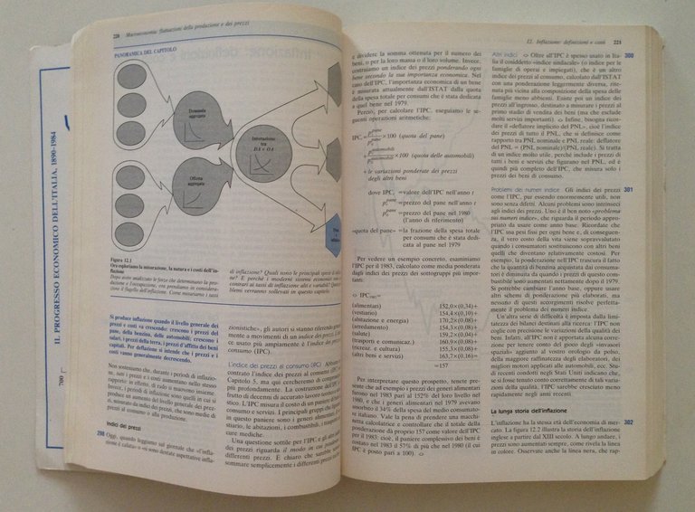 SAMUELSON P. NORDHAUS W. ECONOMIA DODICESIMA EDIZIONE BOLOGNA ZANICHELLI 1992