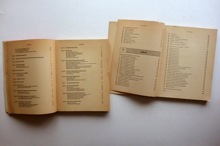 Schaum's Outline Series Modern Physics Mathematical Handbook McGraw Hill 2 …