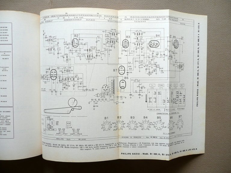 Schemi di Apparecchi Radio 3∞ Volume 1955 1965 480 Schemi …