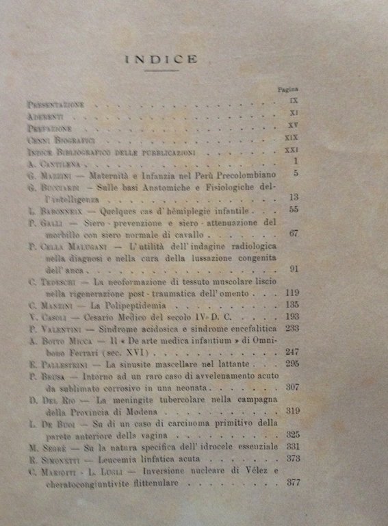 Scritti Medici Dedicati a Riccardo Simonini Immacolata Concezione Modena 1932