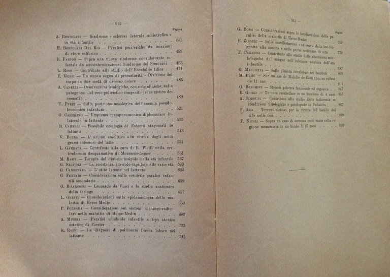 Scritti Medici Dedicati a Riccardo Simonini Immacolata Concezione Modena 1932