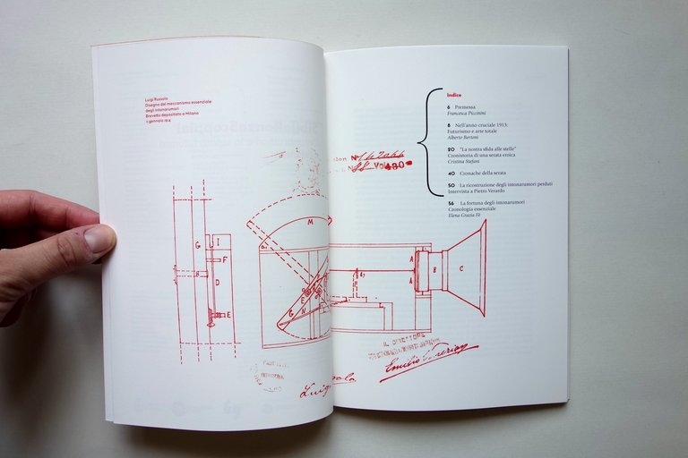 Sibila Ronza Scoppia! L'Intonarumori e la Serata Futurista Modenese Modena … | Immagine Gallery 2