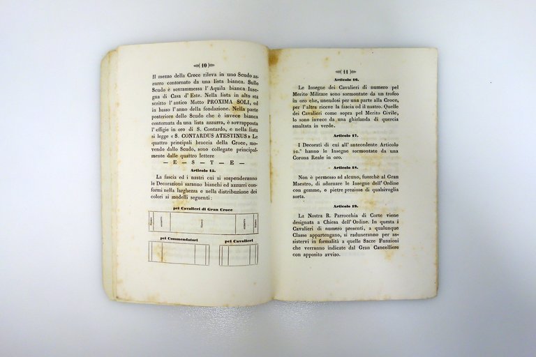 Menù Modena Cooperativa Tipografi Anniversario Hotel Regina 1925 Grafica | Immagine Gallery 4