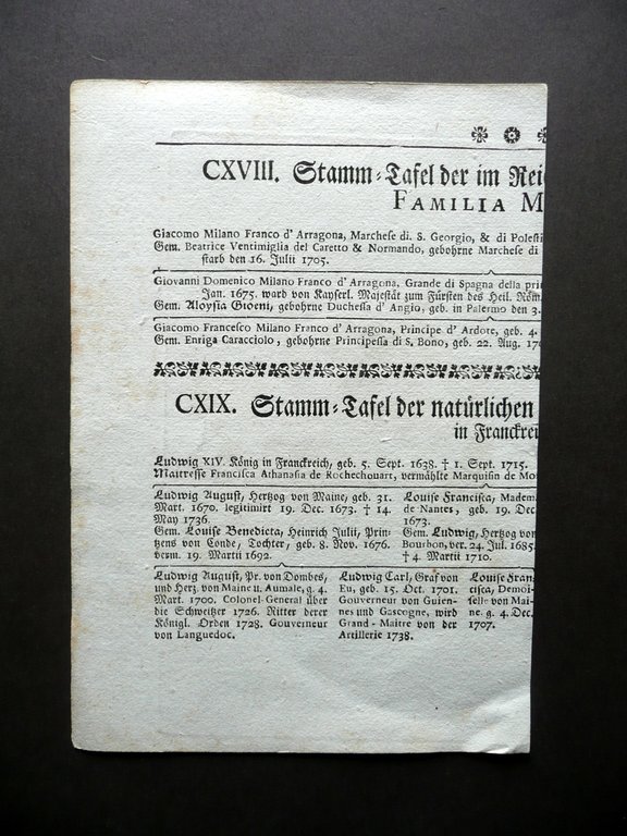 Stemma Araldico Wappen des Reichs Fursten von Milano Primo '800 | Immagine Gallery 2