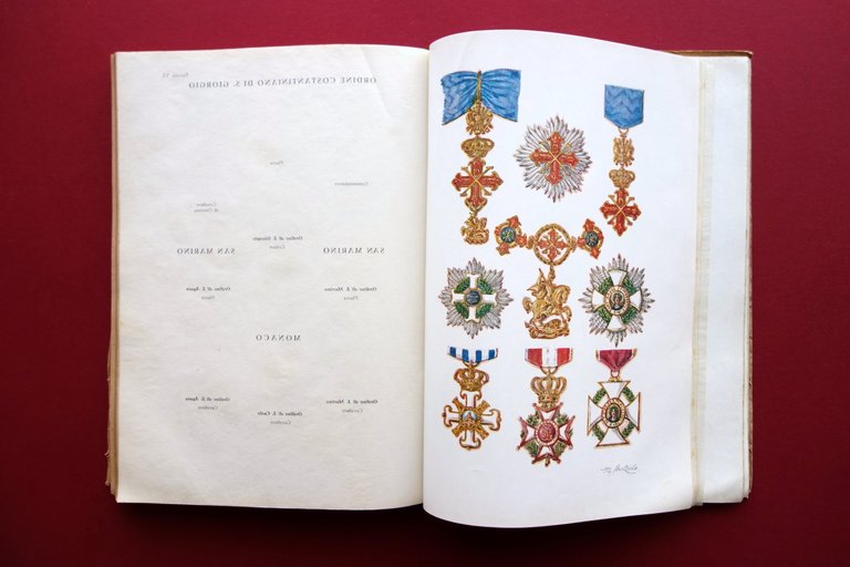 Storia degli Ordini Equestri Vigenti ed Estinti Guadagnini Ferrari 1925 … | Immagine Gallery 8