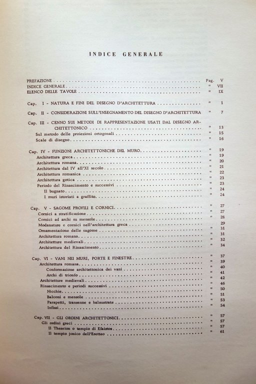 Studi sul Linguaggio Architettonico Particolari di Monumenti Basile Patron 1965