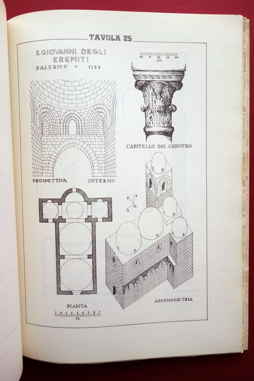 Studi sul Linguaggio Architettonico Particolari di Monumenti Basile Patron 1965