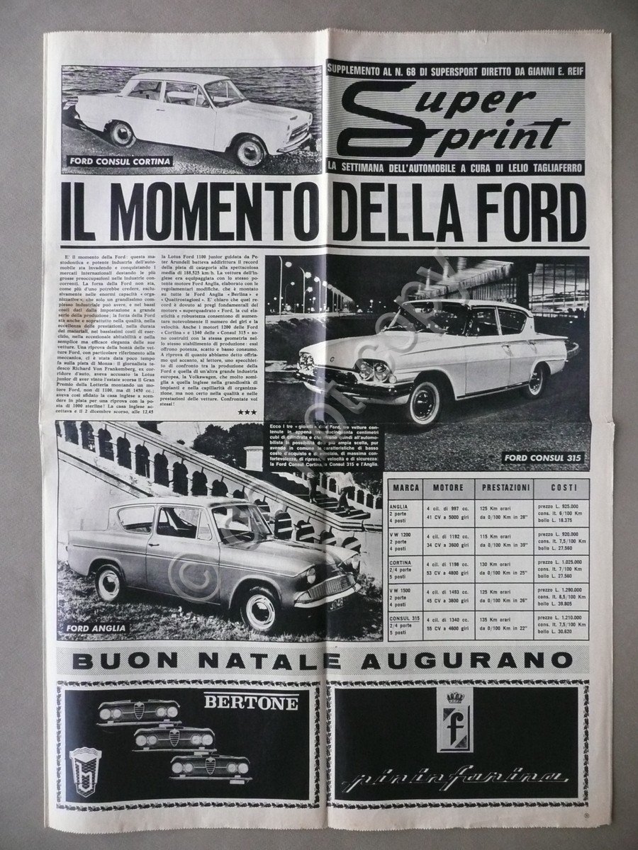 Super Sprint Supplemento Baghetti Phil Hill Anti Ferrari A.T.S. F1 …