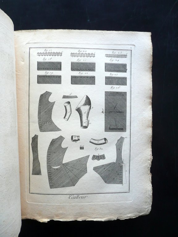 Tailleur Sarto Raccolta 3 Tavole Incise Enciclopedie De Felice Yverdon …