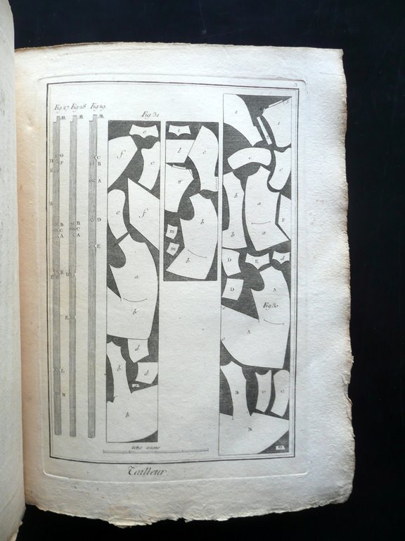 Tailleur Sarto Raccolta 3 Tavole Incise Enciclopedie De Felice Yverdon …