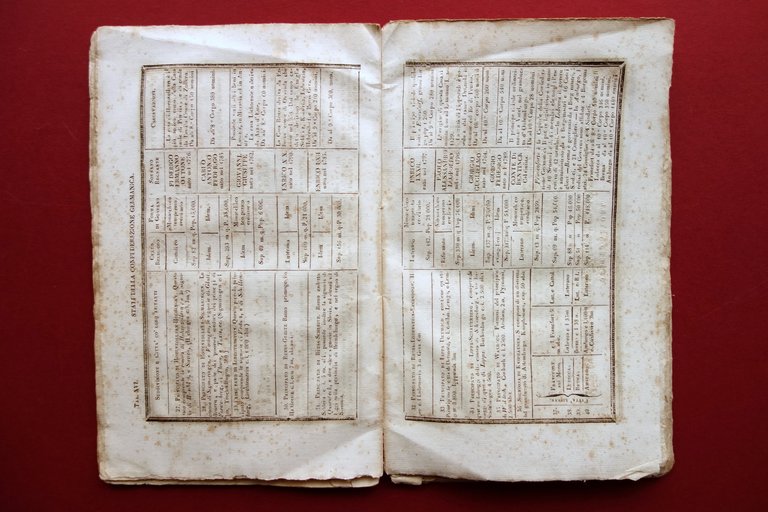 Tavole Sinottiche di Geografia di Adriano Balbi Tipografia Vignozzi Torino …