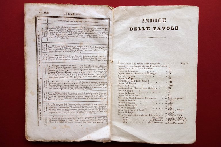 Tavole Sinottiche di Geografia di Adriano Balbi Tipografia Vignozzi Torino …
