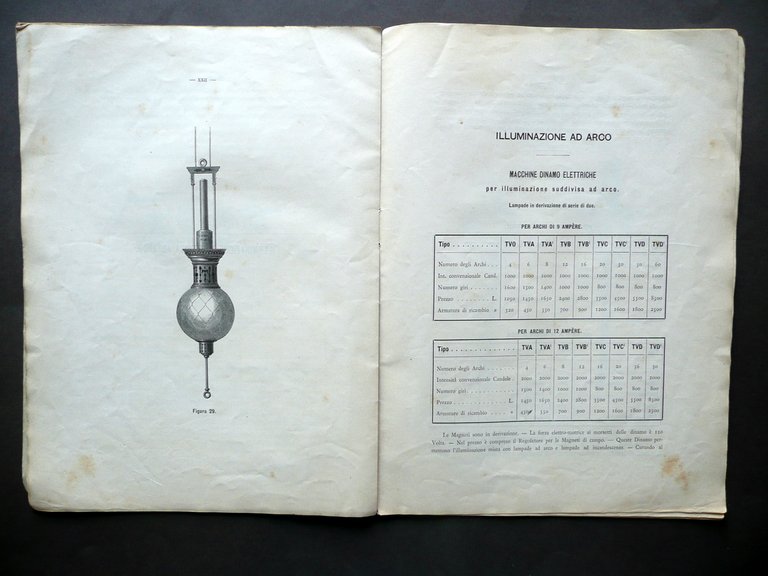 Tecnomasio Italiano Cabella Illuminazione Incandescenza Lampadine Dinamo 1885