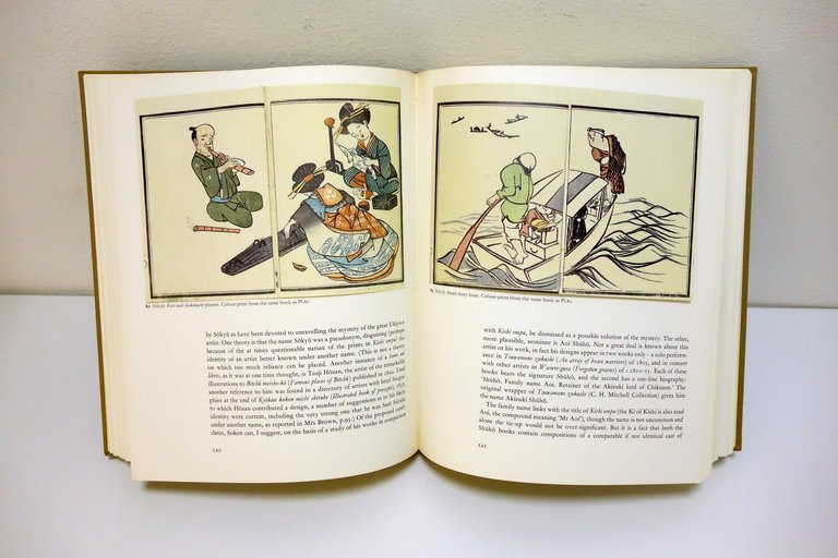The Uninhibited Brush Japanese Art in ths Shijo Style Hugh …