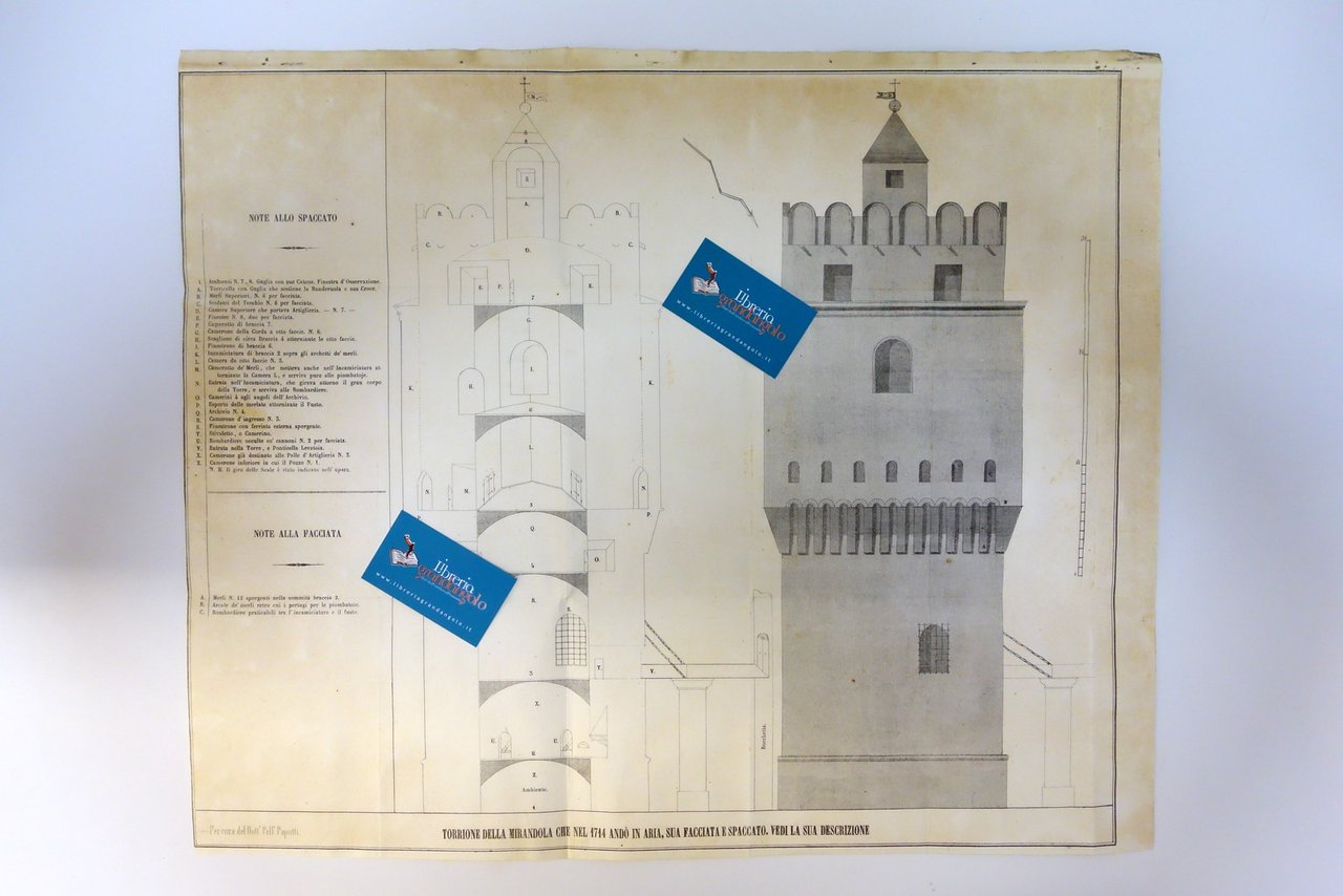 Torrione della Mirandola che nel 1714 Andò in Aria Tavola …