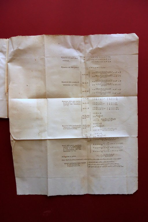 Tramontini Giuseppe Nozioni Preliminari delle Tre Coordinate Modena 1808