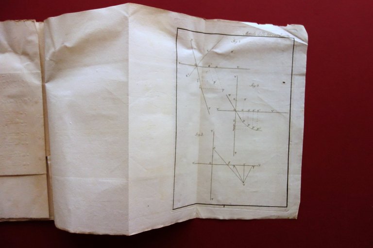 Tramontini Giuseppe Nozioni Preliminari delle Tre Coordinate Modena 1808