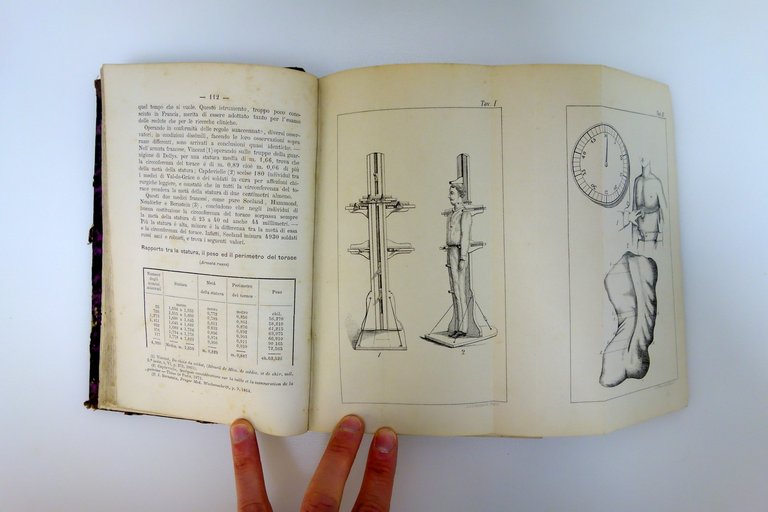 Trattato d'Igiene Militare G. Morache Detken Napoli 1878 16 Tavole … | Immagine Gallery 4