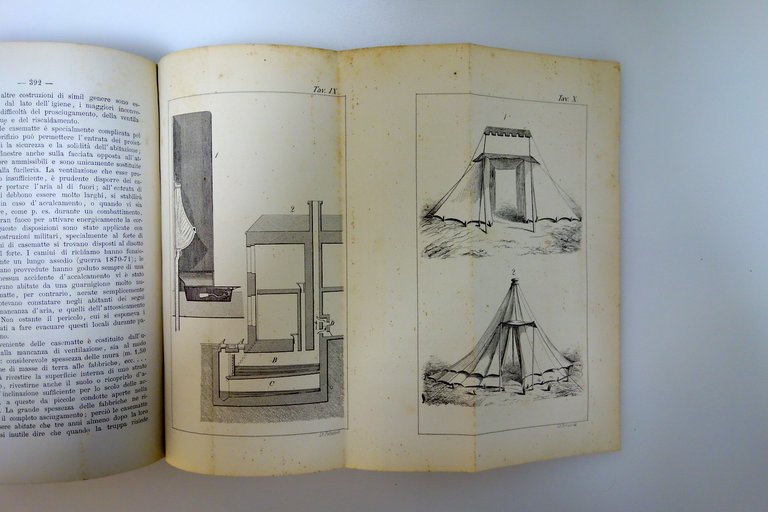 Trattato d'Igiene Militare G. Morache Detken Napoli 1878 16 Tavole … | Immagine Gallery 5