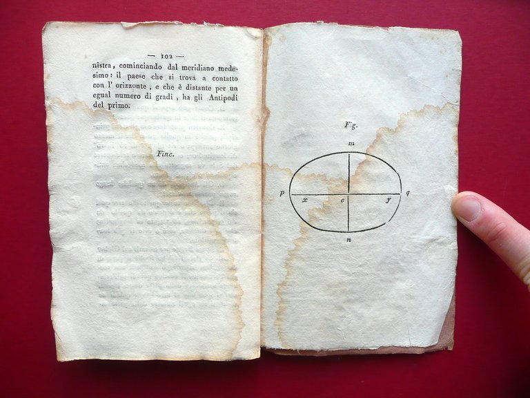 Trattato sulla Sfera Armillare G. Bianchi Battelli Firenze 1835 Raro …