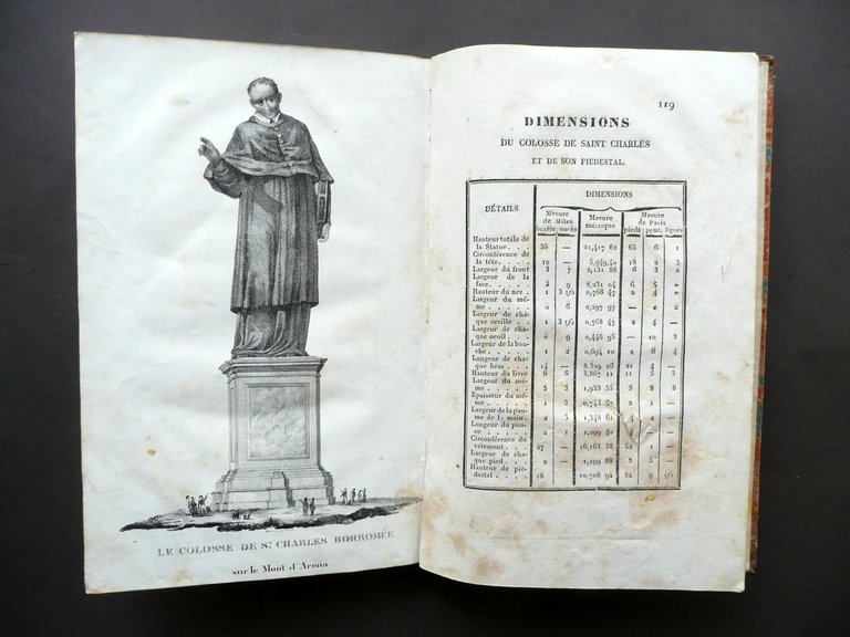 Un Voyage sur le Lac Majeur Francois Medoni Arona Veladini … | Immagine Gallery 4