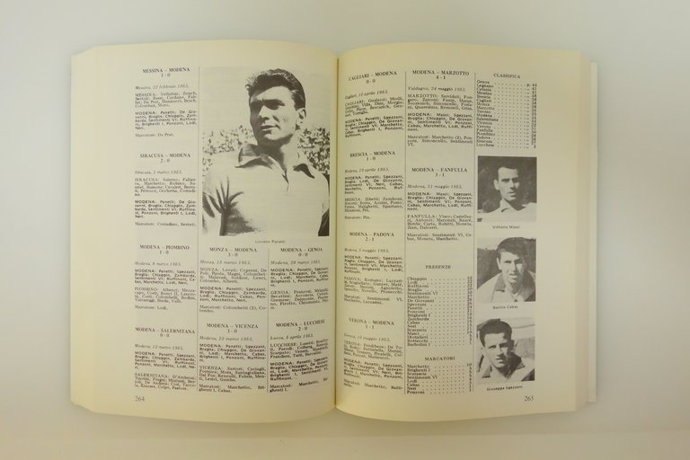 UNA STORIA IN GIALLOBLU 75 ANNI DEL MODENA CALCIO SILINGARDI …