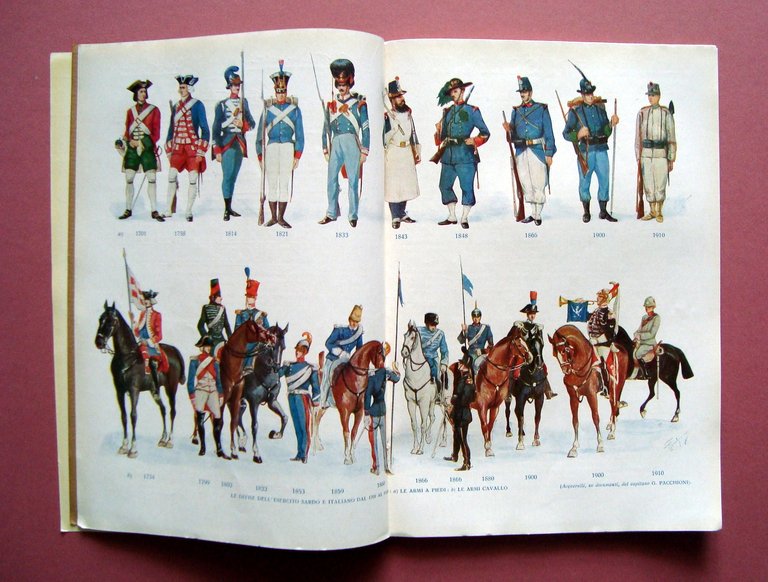 Varietas Anno XII n 135 Luglio 1915 I Nostri Soldati …