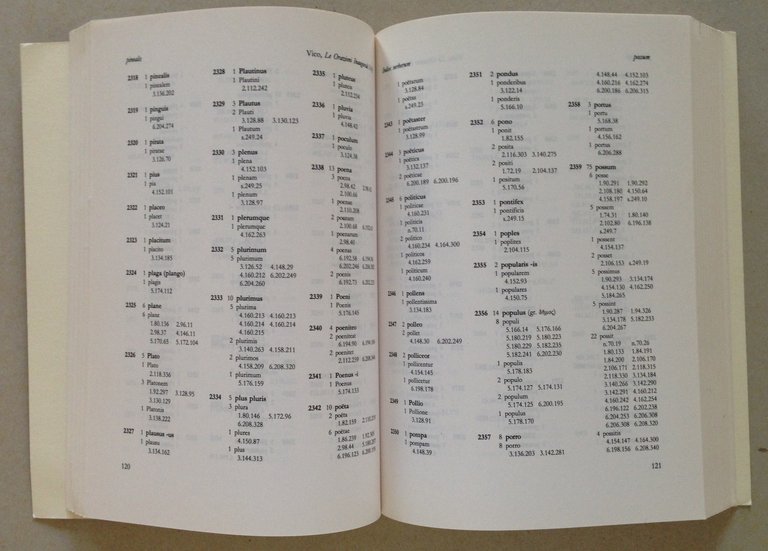 Veneziani Indici e Concordanze Delle Orazioni Inaugurali di Giambattista Vico