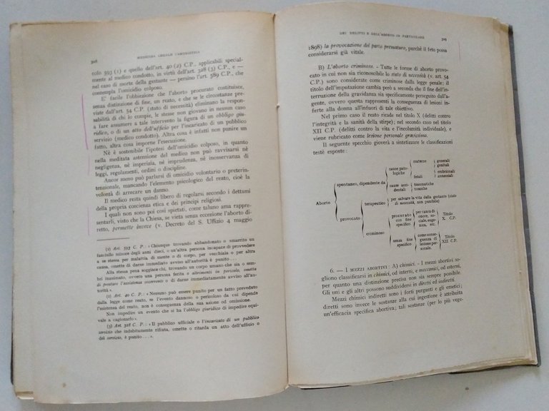 Vincenzo M. Palmieri Medicina Legale Canonistica Casa Editrice MacrÏ 1946