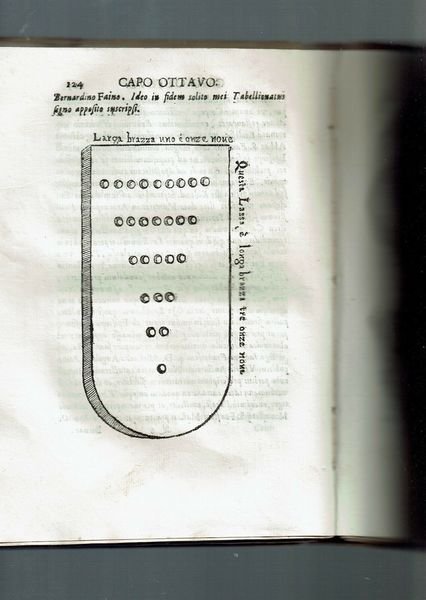RISPOSTA ALLA CENSURA MARTIROLOGIO BRESCIANO S.AFRA BRESCIA 1687