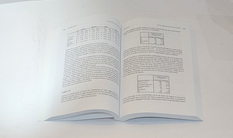 Giovani e luoghi di Mori Marco | Immagine Gallery 4