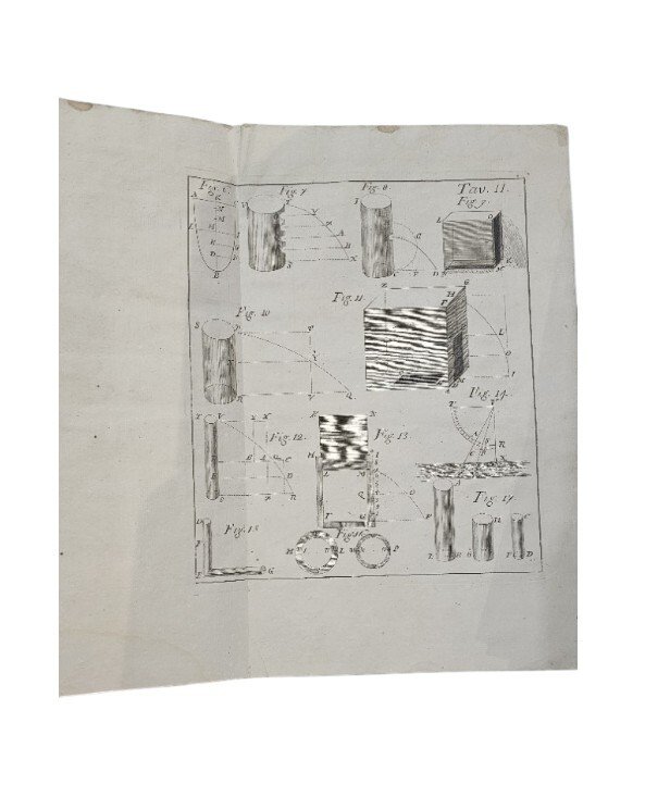 Girolamo Francesco Cristiani - Delle misure di ogni genere antiche …