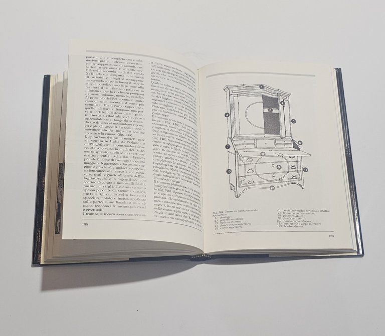 Guida al Mobile Italiano libro antiquariato mobili arte arredamento antico | Immagine Gallery 7