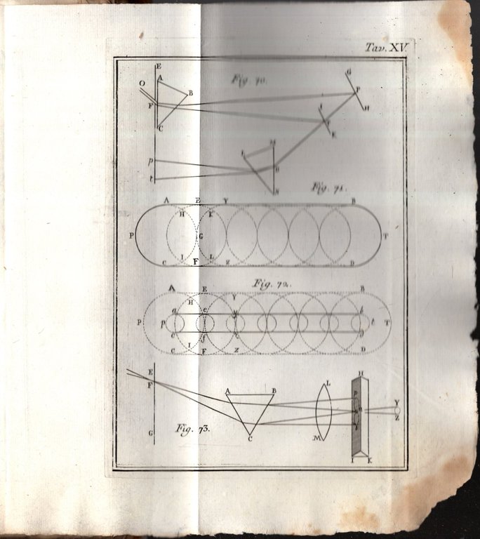Isaaci Neutoni Optices Libri tres. Accedunt ejusdem Lectiones Opticae ex …