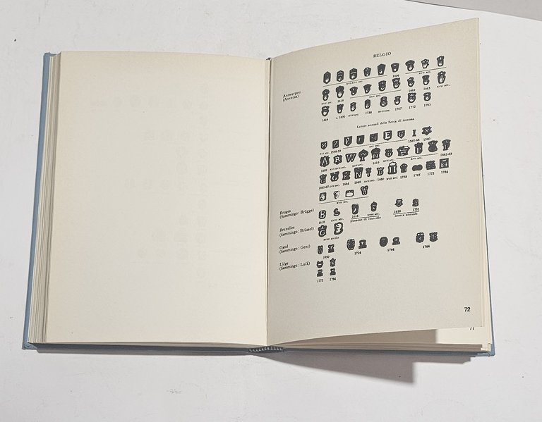 Marchi dell'argenteria e oreficeria europee Lipinsky punzoni argento libro | Immagine Gallery 5