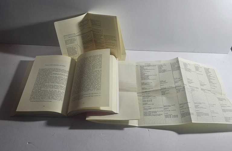 Massoneria Lombarda Silvano Danesi Liberi Muratori in Lombardia EDIMAI | Immagine Gallery 5