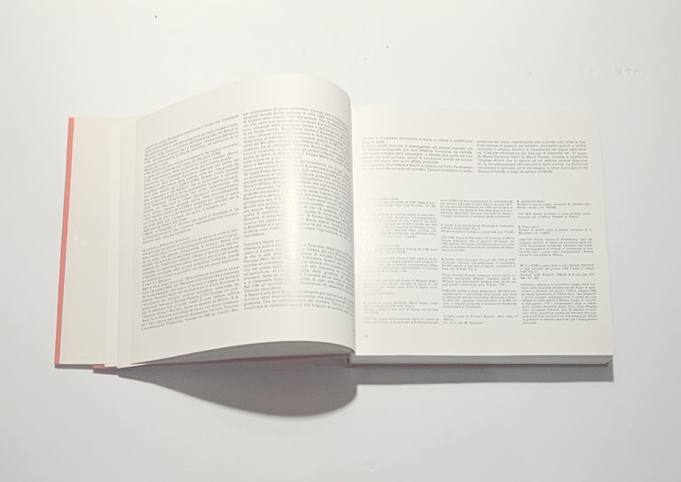 Musei Risorgimento Milano Libro Storia Contemporanea Electa Catalogo | Immagine Gallery 1