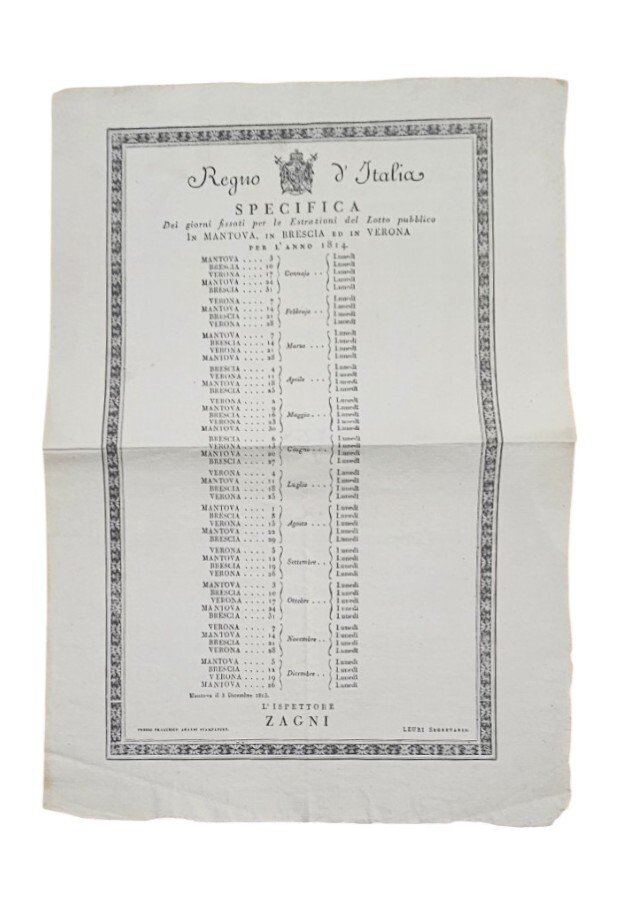 Specifica dei giorni fissati per l'estrazione del lotto 1814