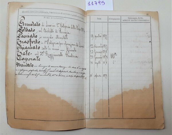 Libretto personale Esercito Italiano 33∞ Reggimento Fanteria 1878