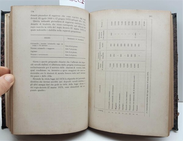 Annali di agricoltura 1880 n. 26 servizio ippico in Italia …